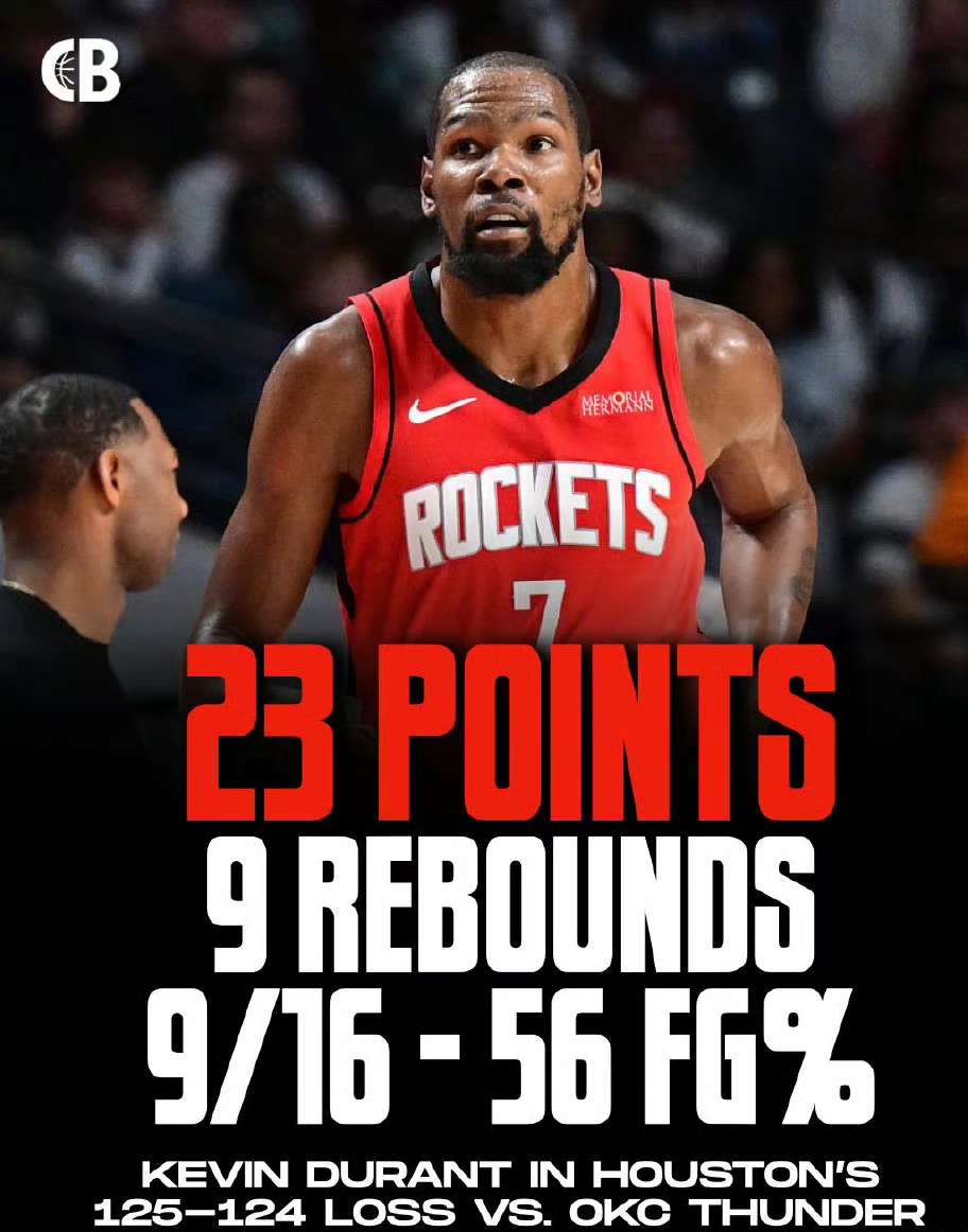 kaiyun-休斯敦火箭国际比赛日主帅复盘阿扎伦卡在TL比赛中势不可挡，这一次真的内马尔连续五场比赛得分超过败北