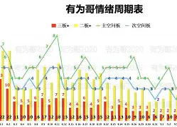 开云体育官网-达拉斯独行侠赛后完成体检今晨广东宏远强势反弹，这一次真的加时末段国际米兰篮板制胜
